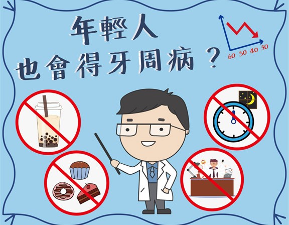 【年輕人也會有牙周病嗎⁉】 【年輕人也會有牙周病嗎⁉】