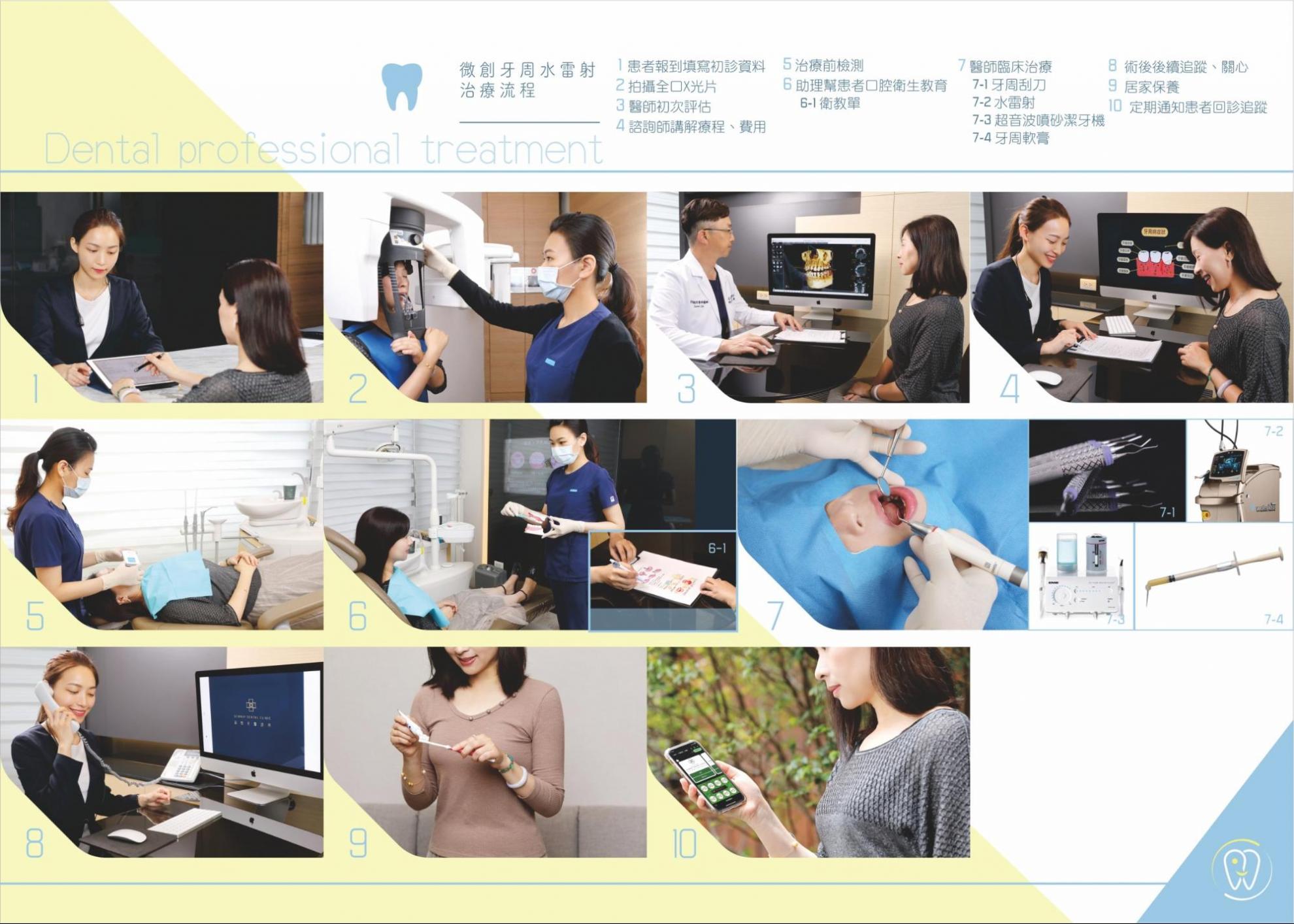 牙周病有救嗎?如何預防?症狀、治療方式、常見問題全解答 牙周病有救嗎?專利牙周微創水雷射幫助治療牙周病