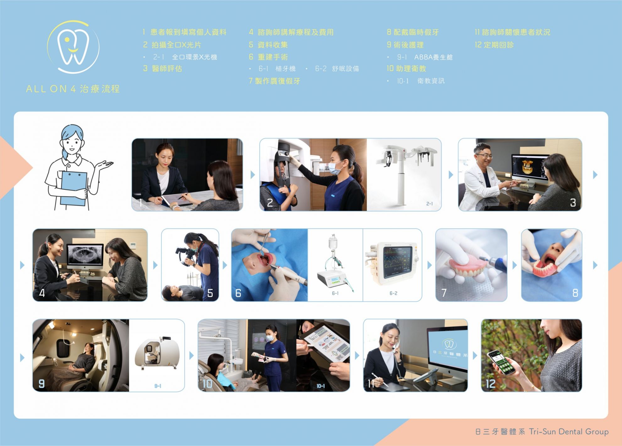 能吃飯能大笑 找回好的生活品質 能吃飯能大笑 找回好的生活品質