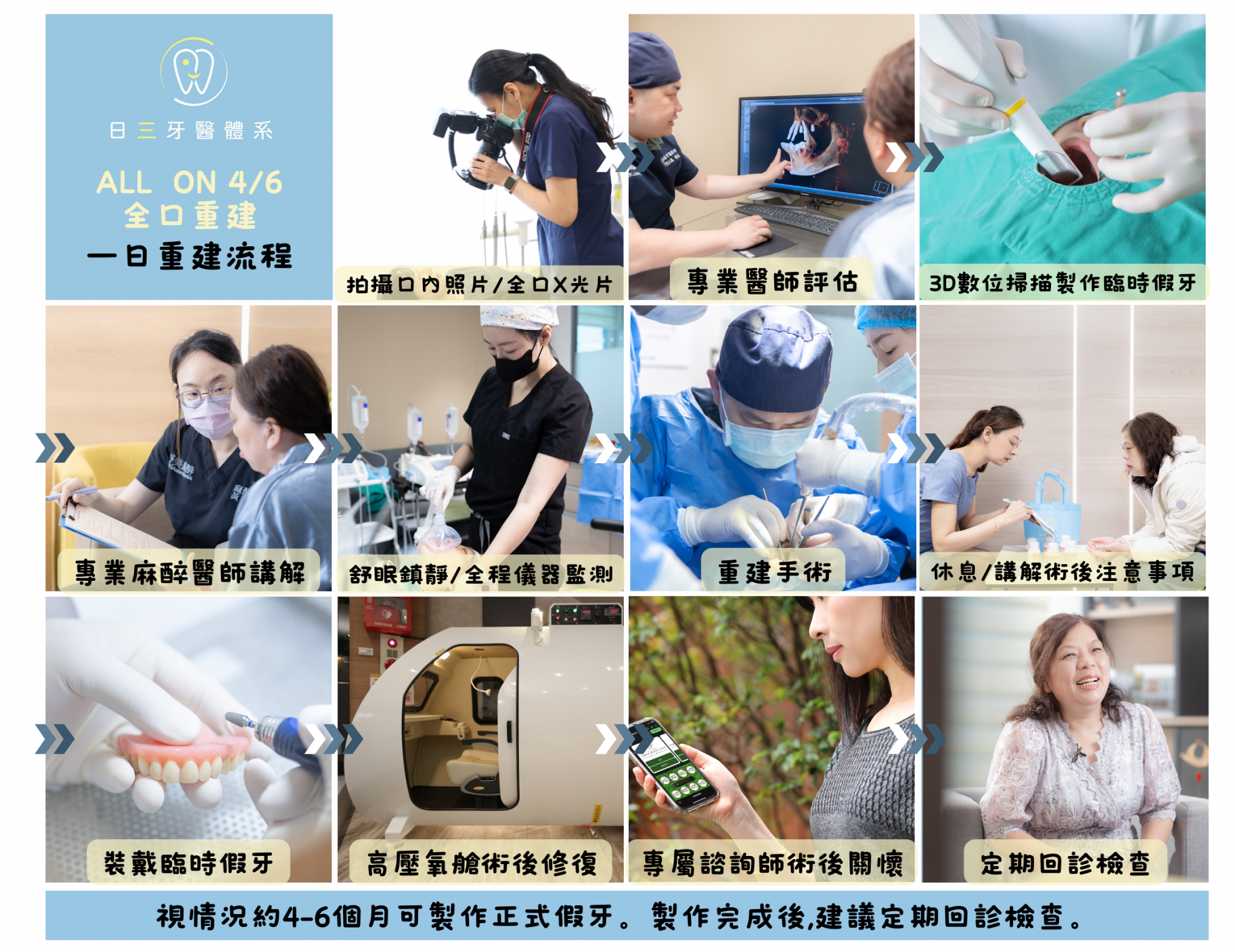 摘下口罩展現笑容 享受社交時光 摘下口罩展現笑容 享受社交時光