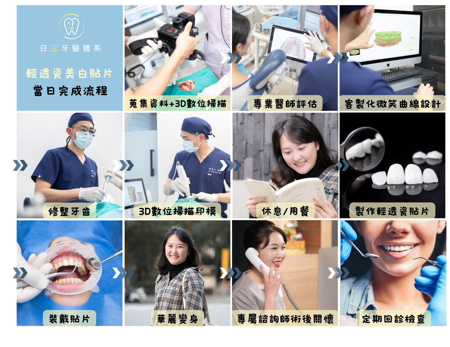 重新找回屬於妳的自信與美麗 重新找回屬於妳的自信與美麗